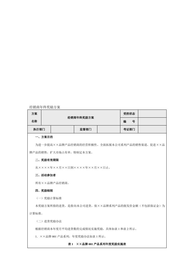 经销商年终奖励方案