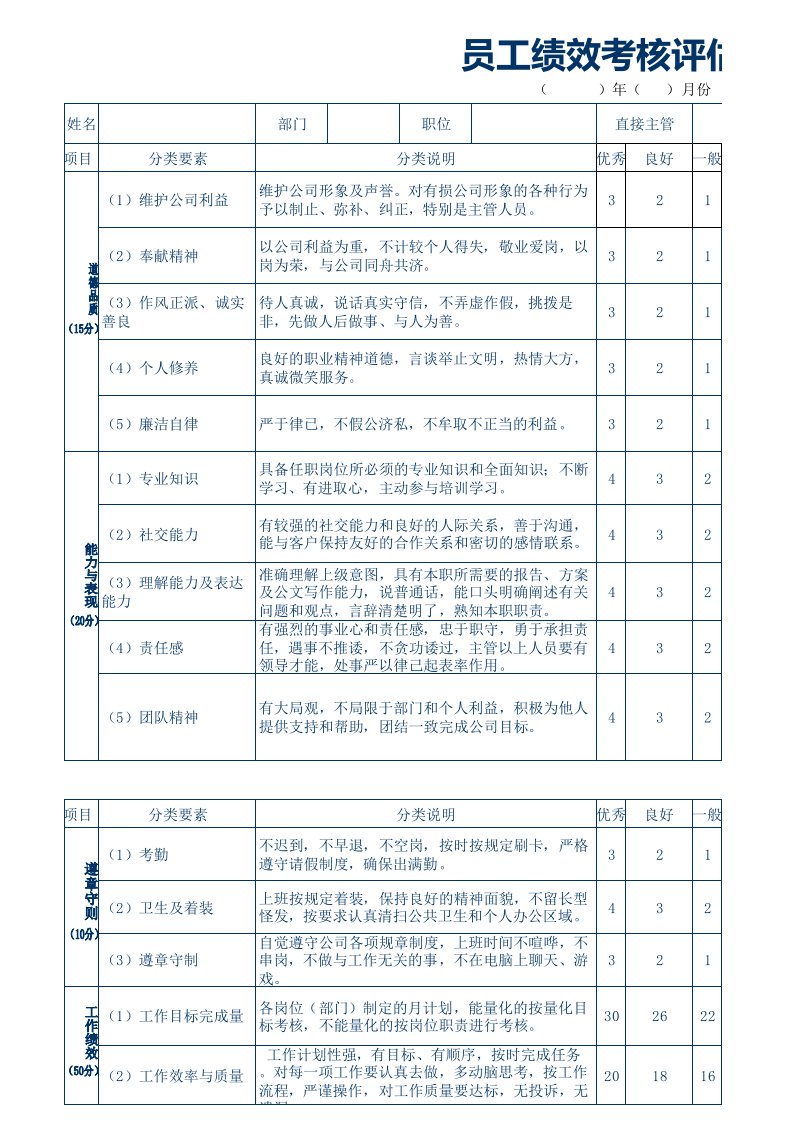 企业管理-2023年终考核员工绩效考核评估表