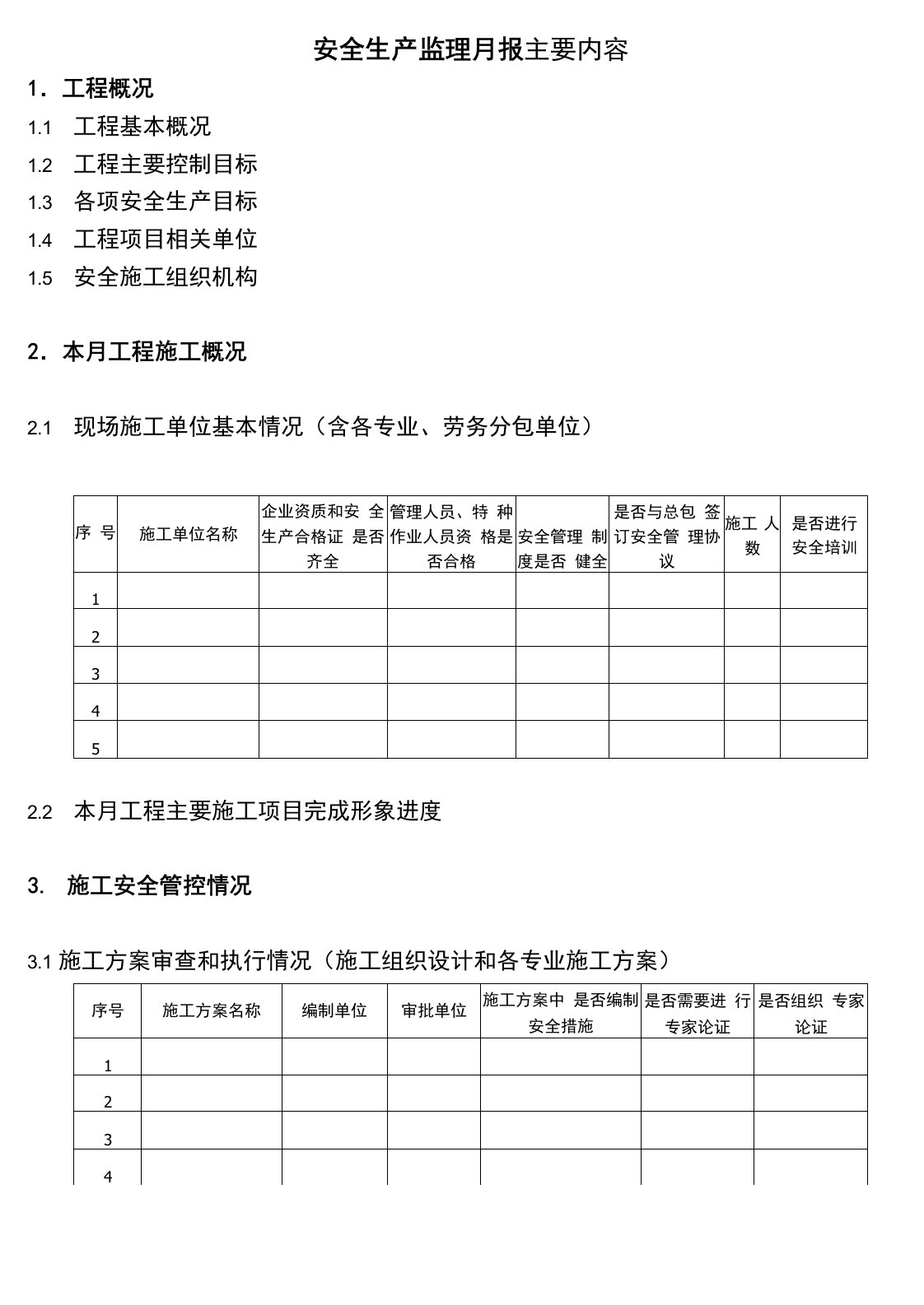 水利工程安全月报格式