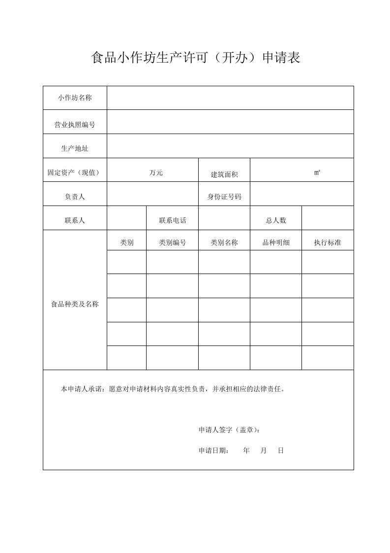 食品小作坊生产许可开办申请表