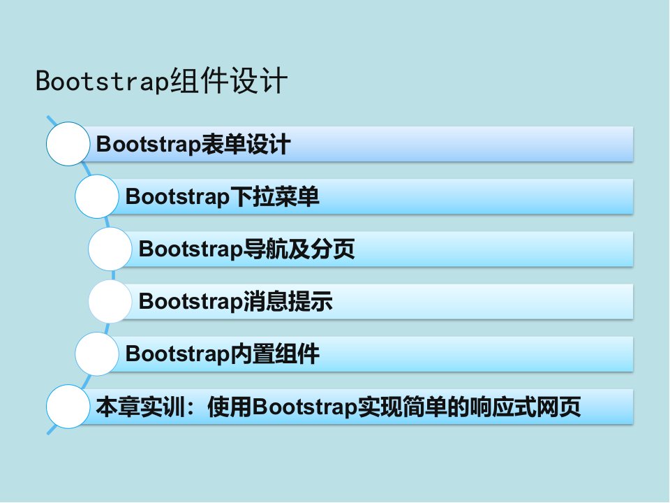 响应式网页开发基础ch6课件