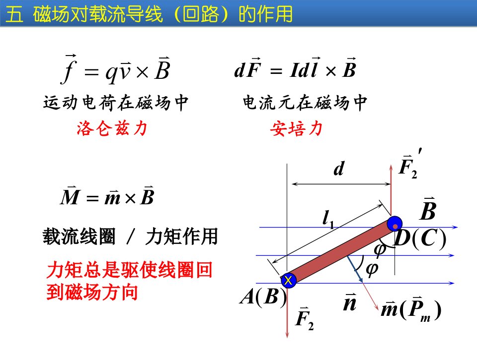 大学物理Ⅱ13省名师优质课赛课获奖课件市赛课一等奖课件