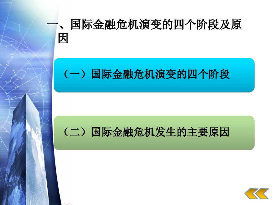 国际金融危机的影响与应对研究