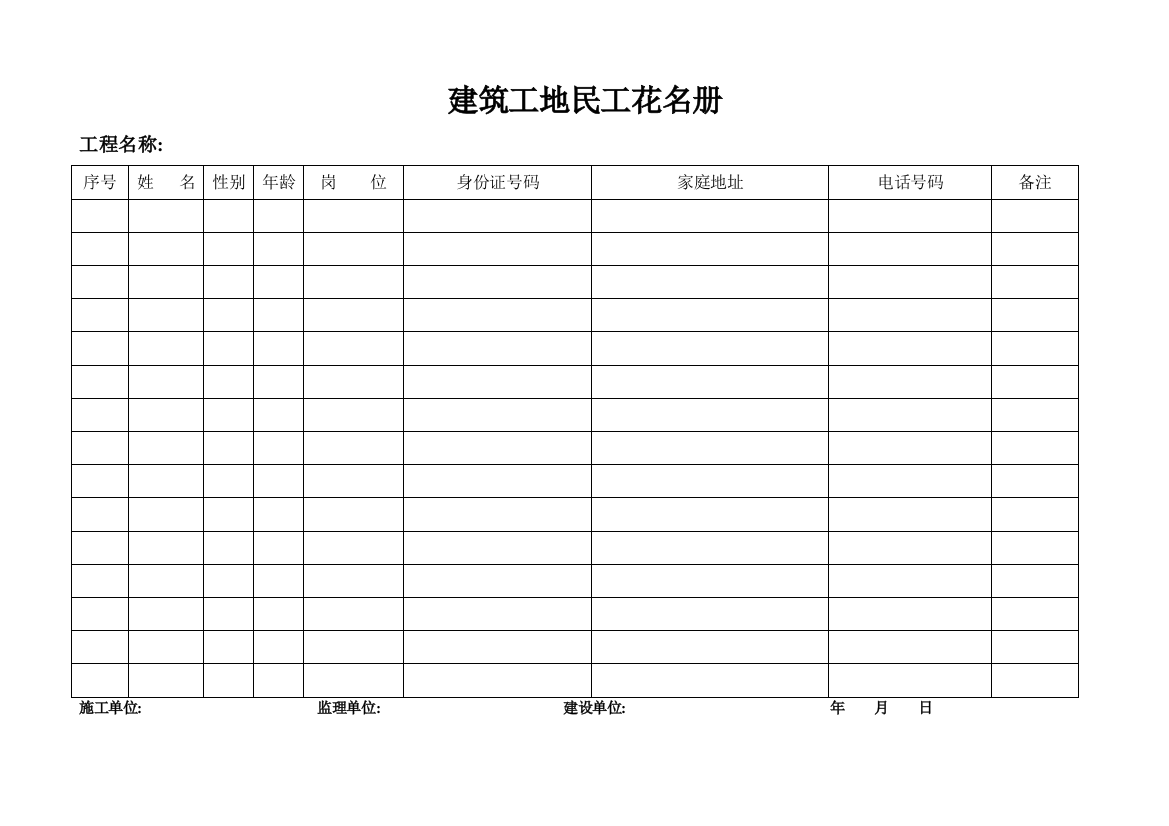 建筑工地民工花名册及工资发放表