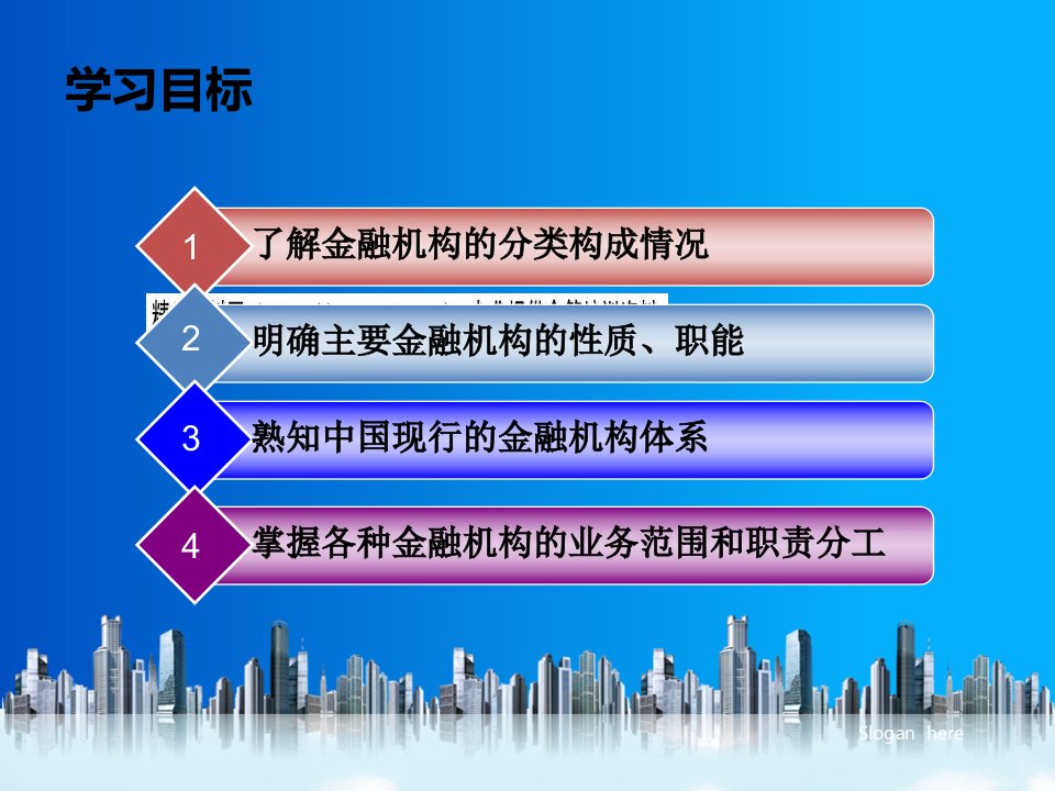 几种主要的金融机构与金融机构体系