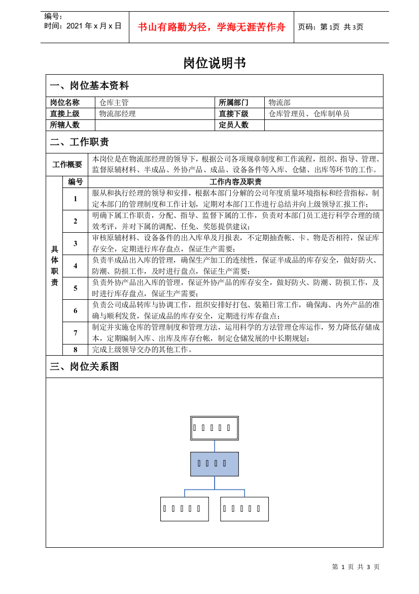 仓库主管岗位说明书