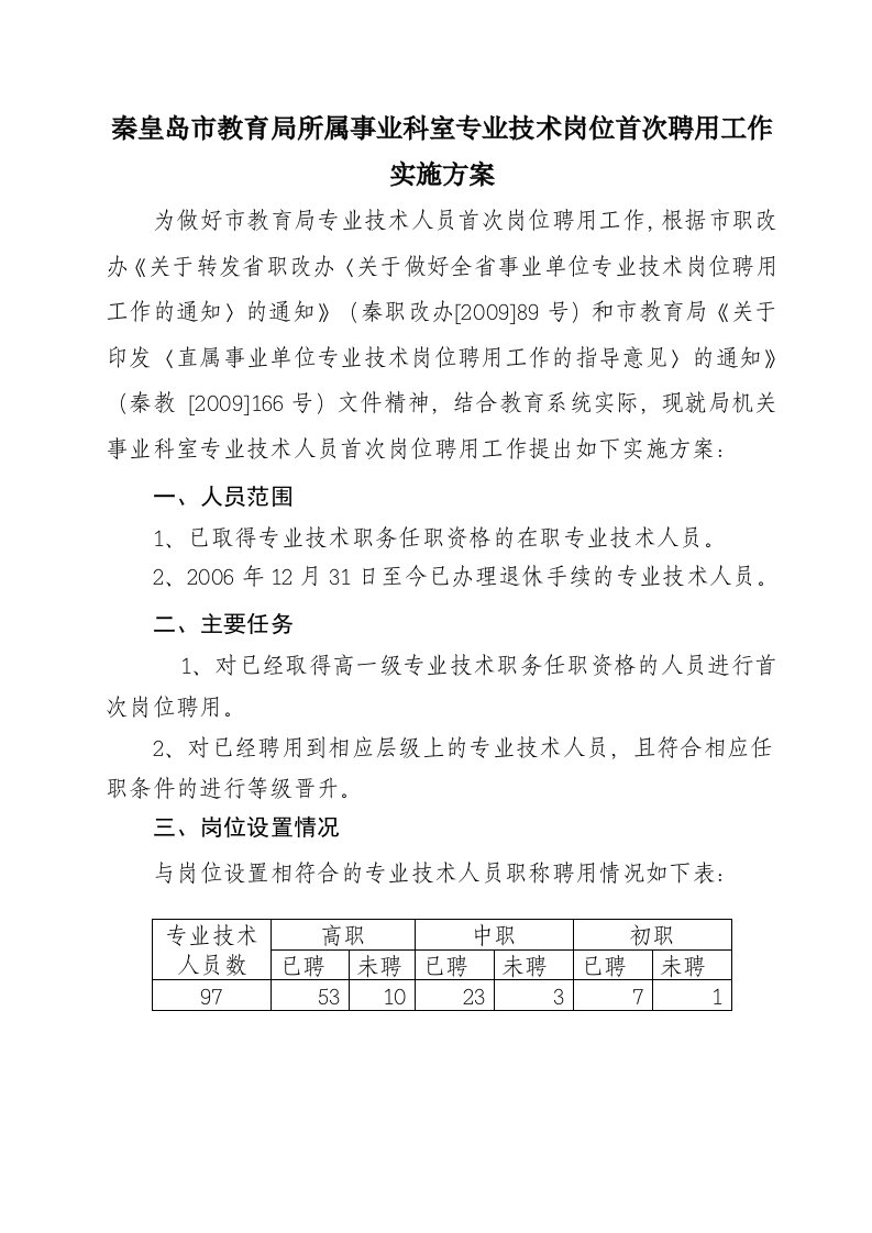 秦皇岛市教育局所属事业科室专业技术岗位首次聘用工作实施方案