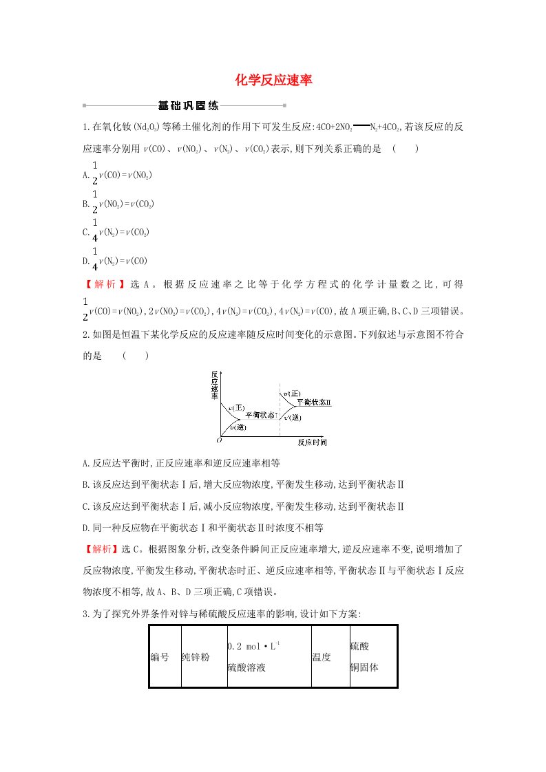 2021版高考化学一轮复习课时提升作业十九化学反应速率含解析苏教版