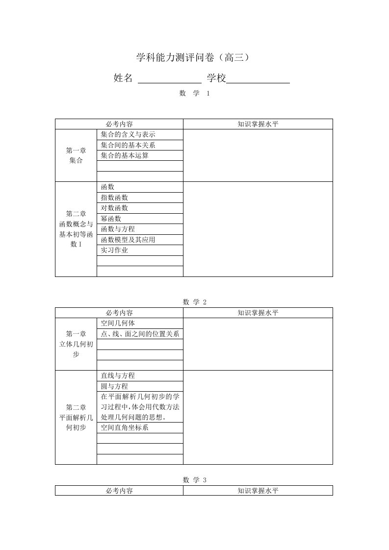 高三数学知识框架