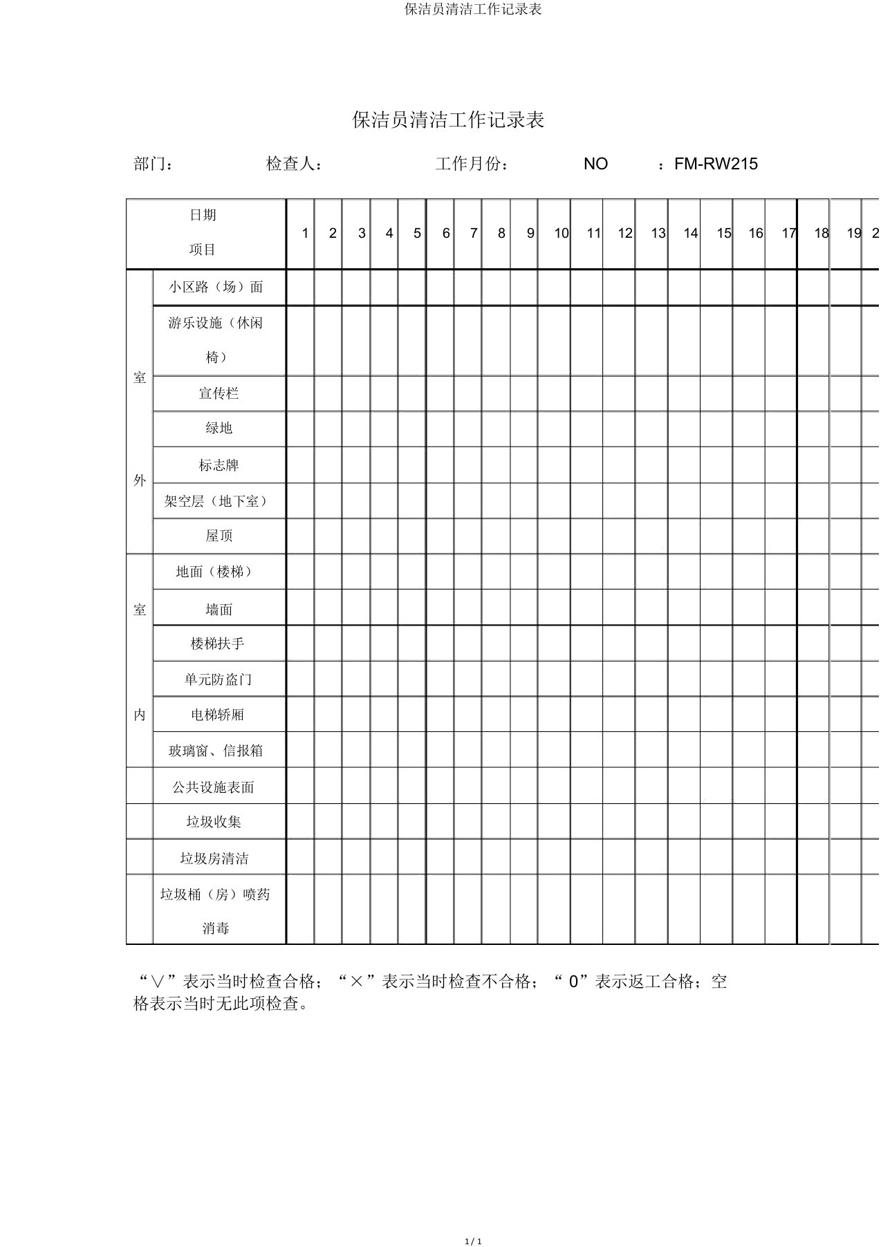 保洁员清洁工作记录表