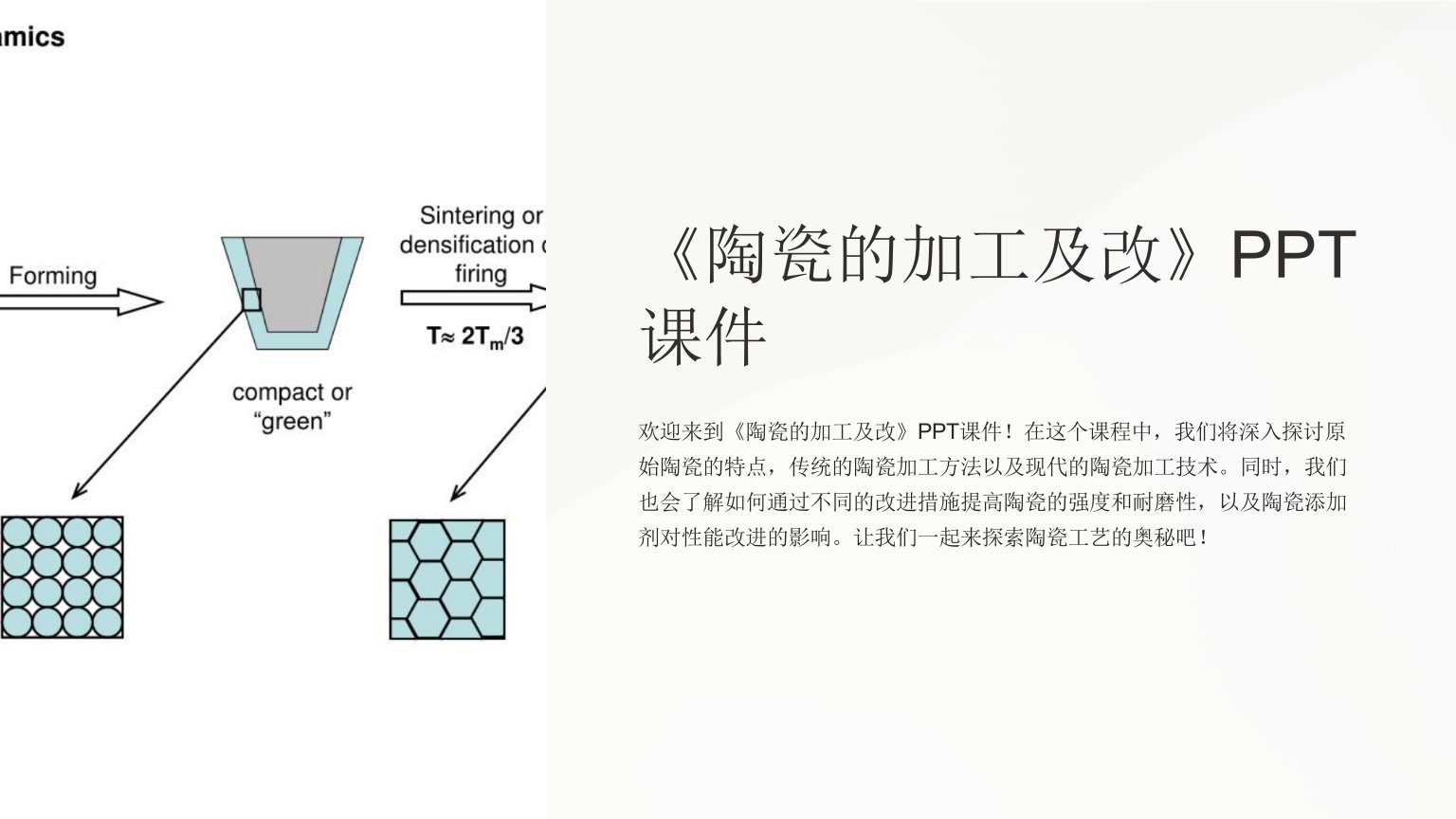 《陶瓷的加工及改》课件