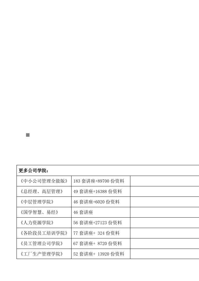 高三生物一轮复习试题