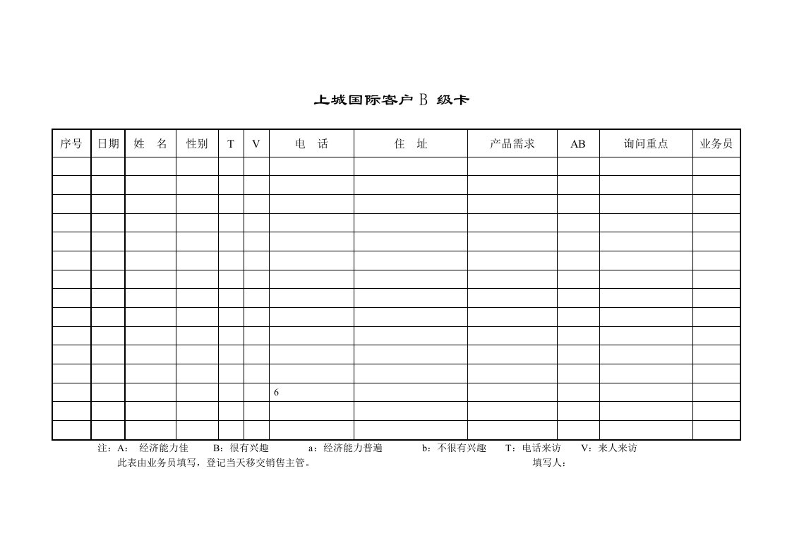 推荐-客户B级卡