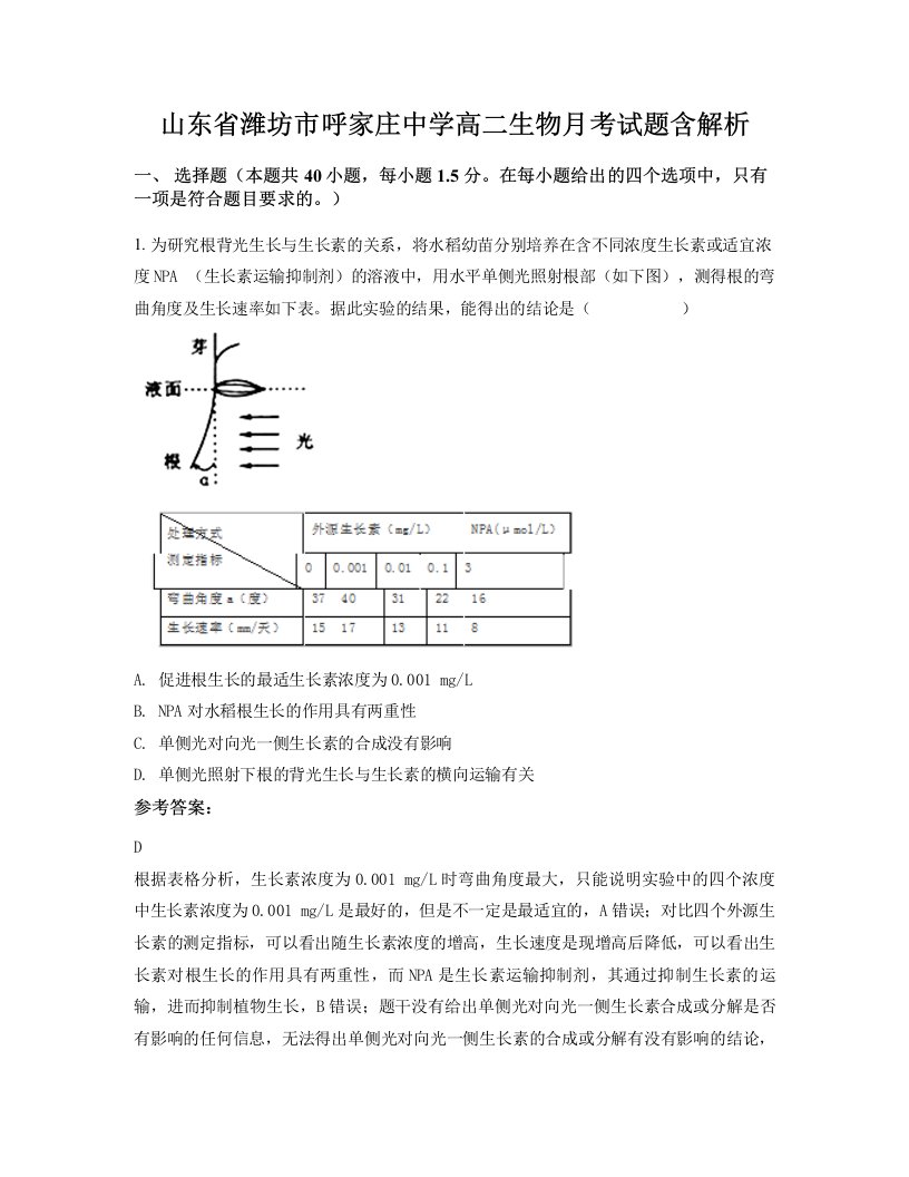 山东省潍坊市呼家庄中学高二生物月考试题含解析