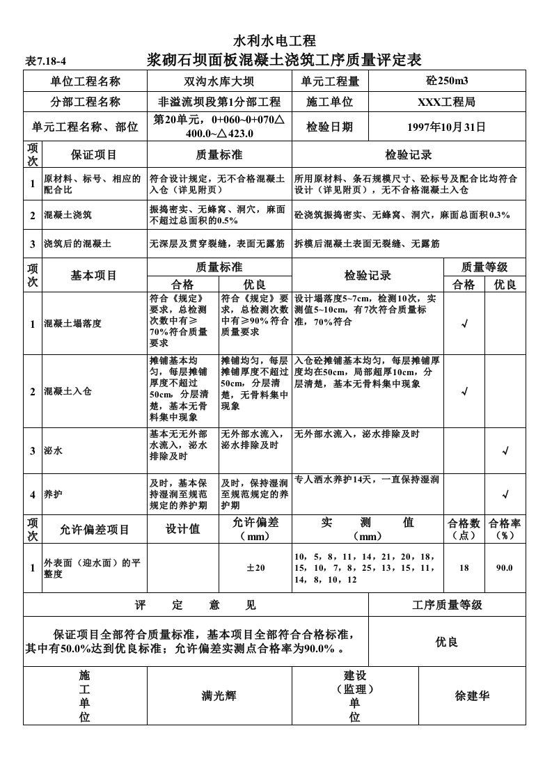 工程资料-表7184