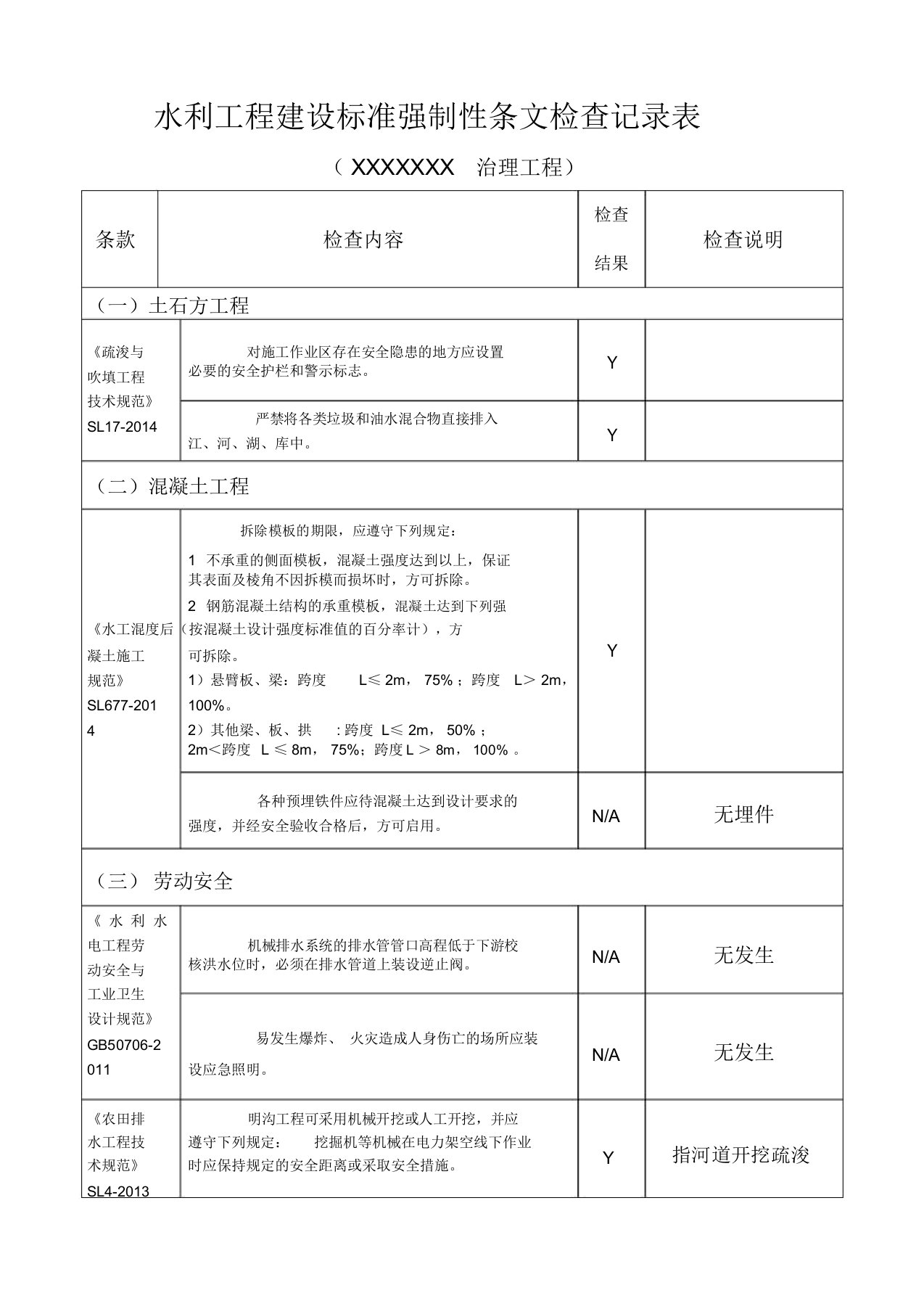 水利工程建设标准强制性条文检查记录表