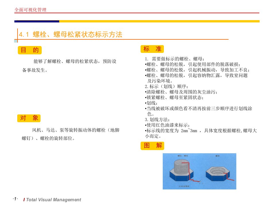 精选123目视化设备