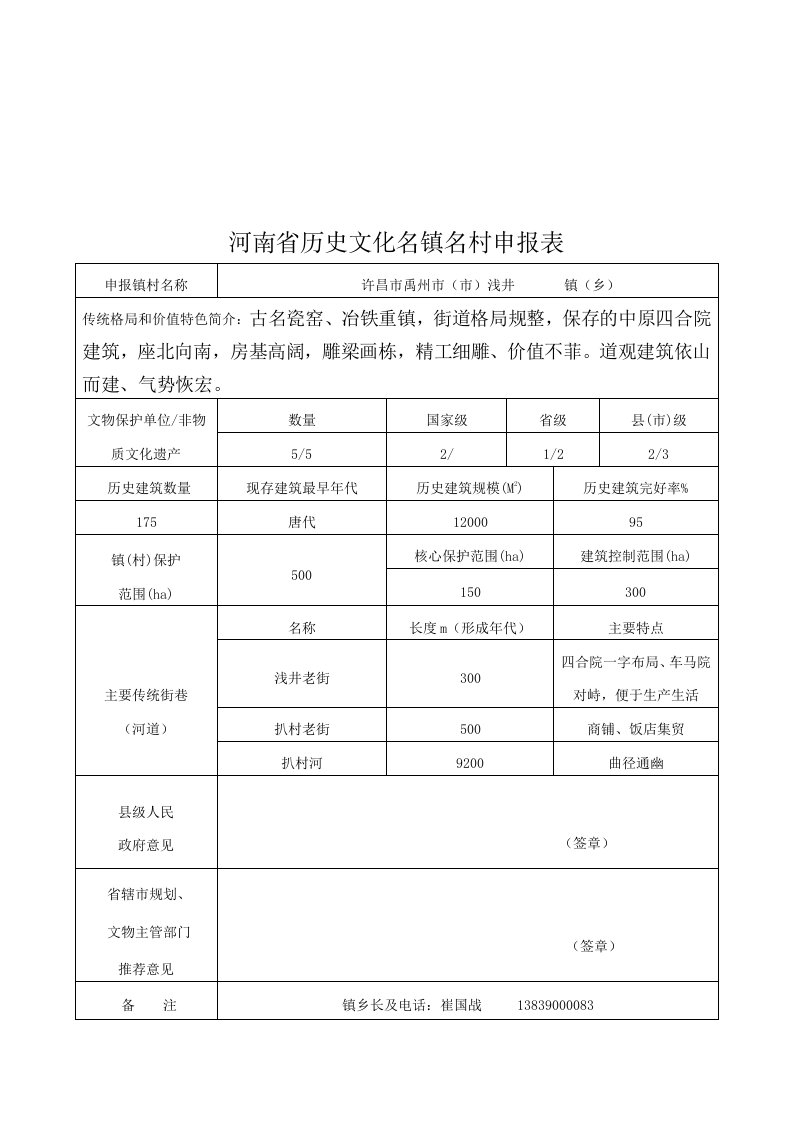 河南省浅井镇河南省历史文化名镇申请报告