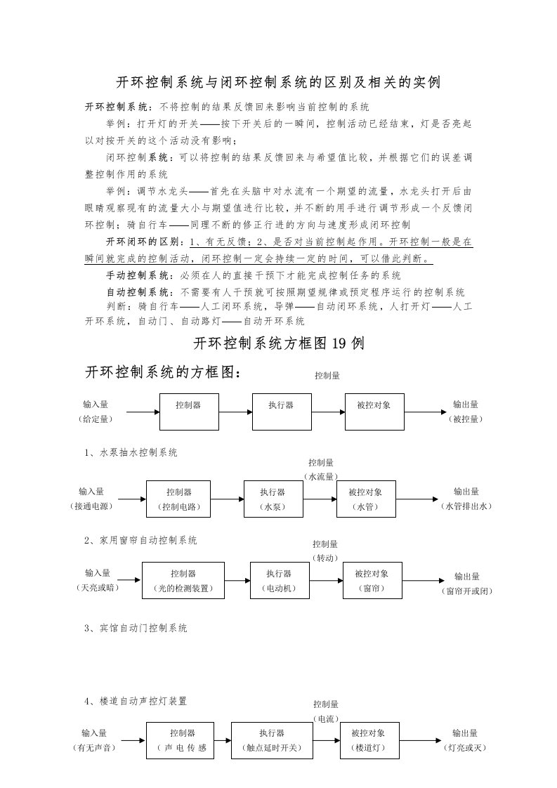 开环控制系统和闭环控制系统的区别与相关