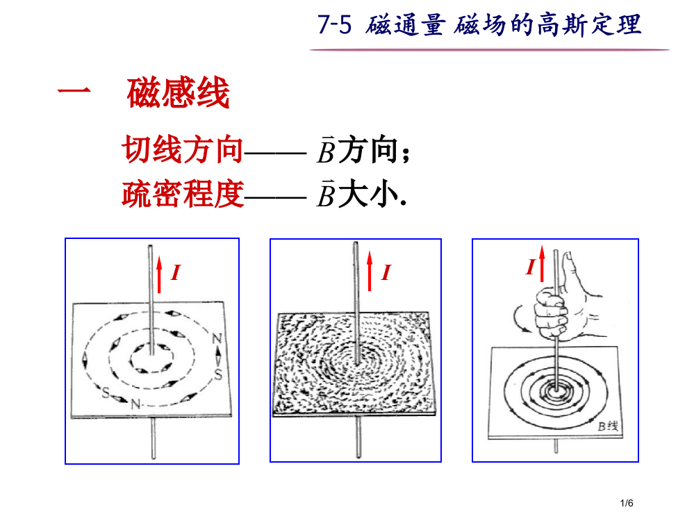 大学物理之磁通量磁场的高斯定理省公开课金奖全国赛课一等奖微课获奖PPT课件