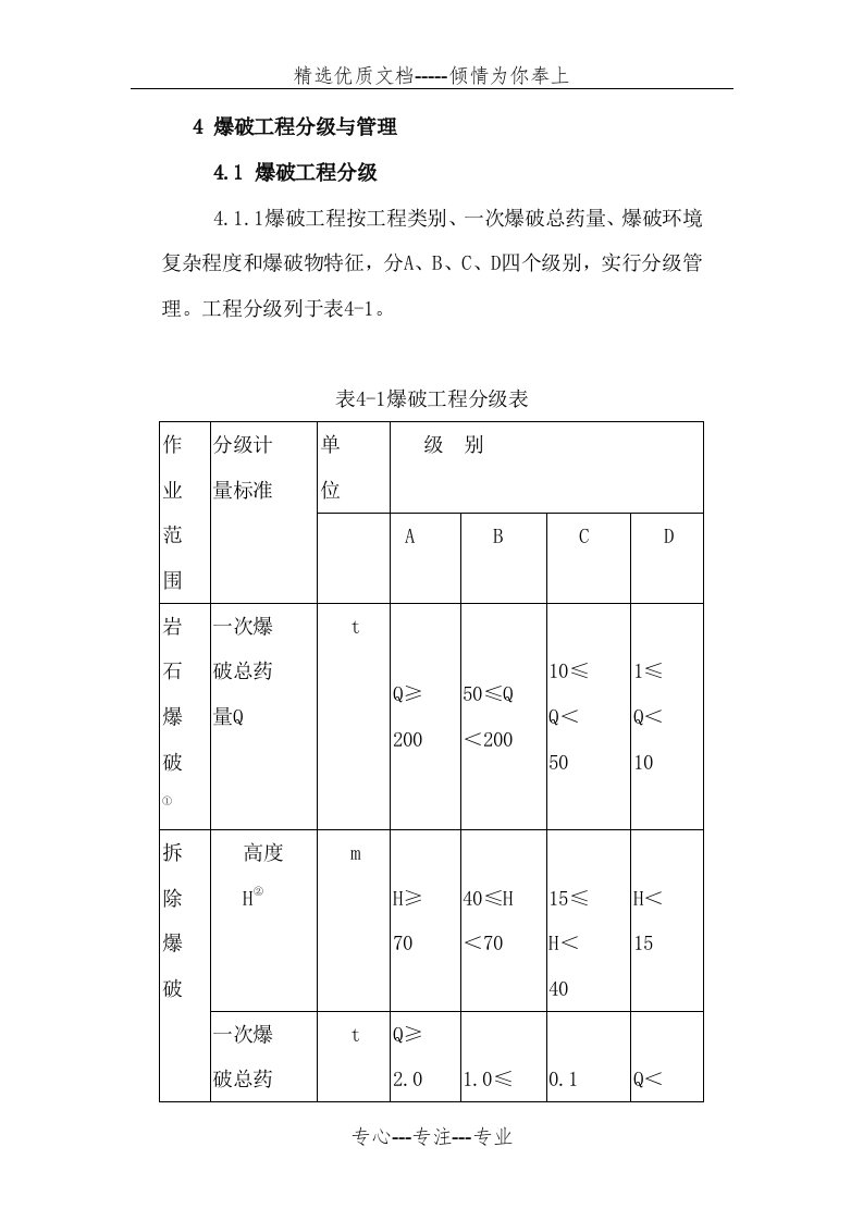 爆破等级划分表(共6页)