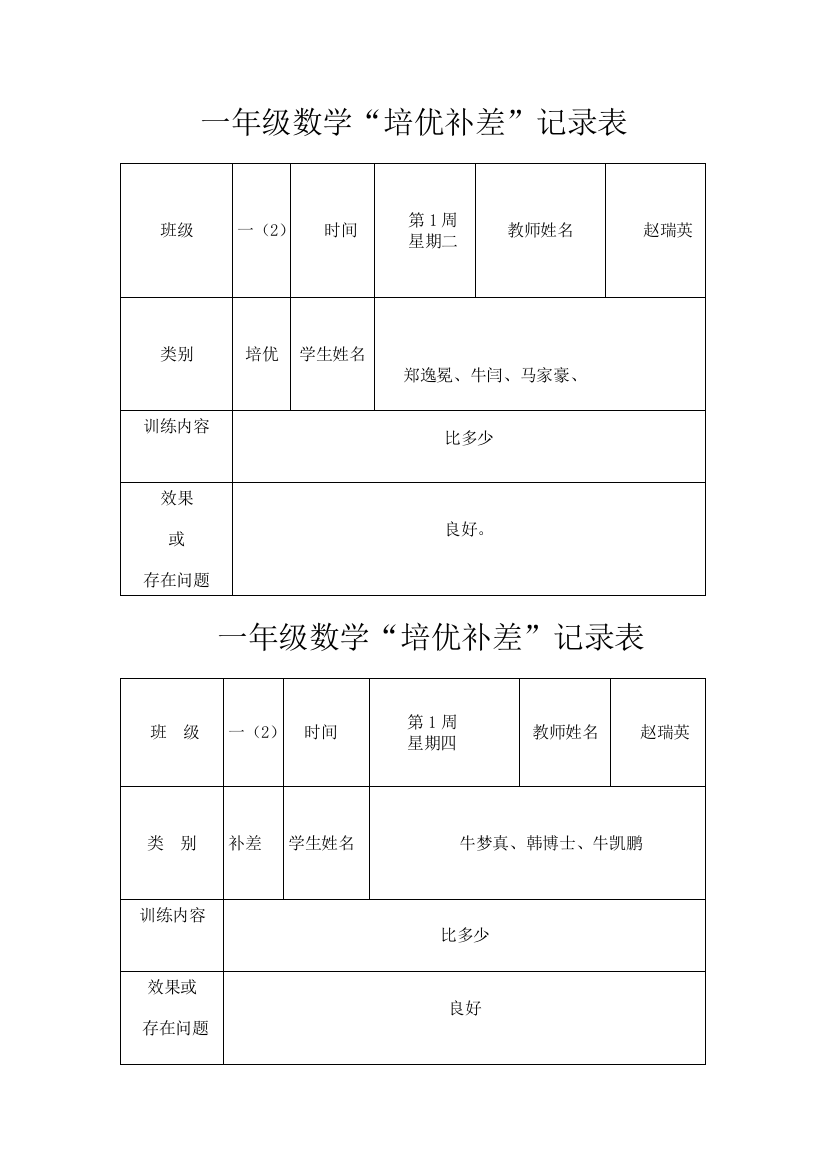 一年级数学培优辅差记录表