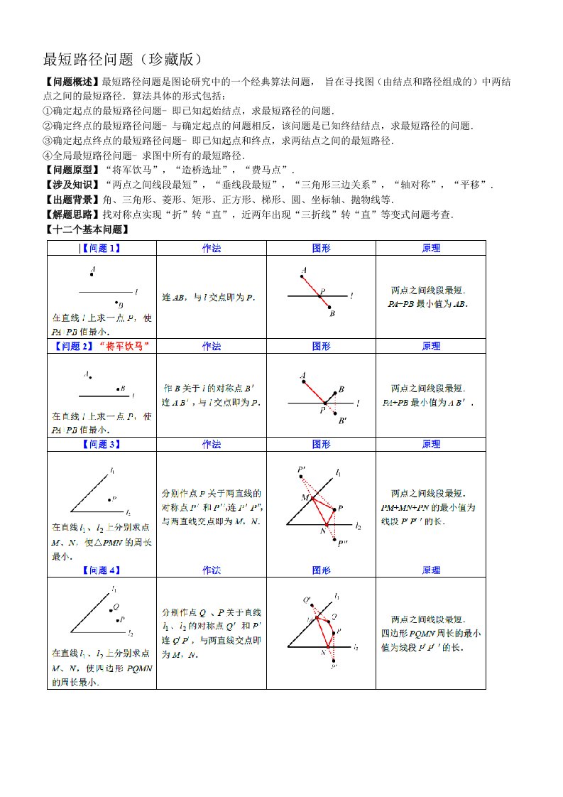 最短路径问题(经典)