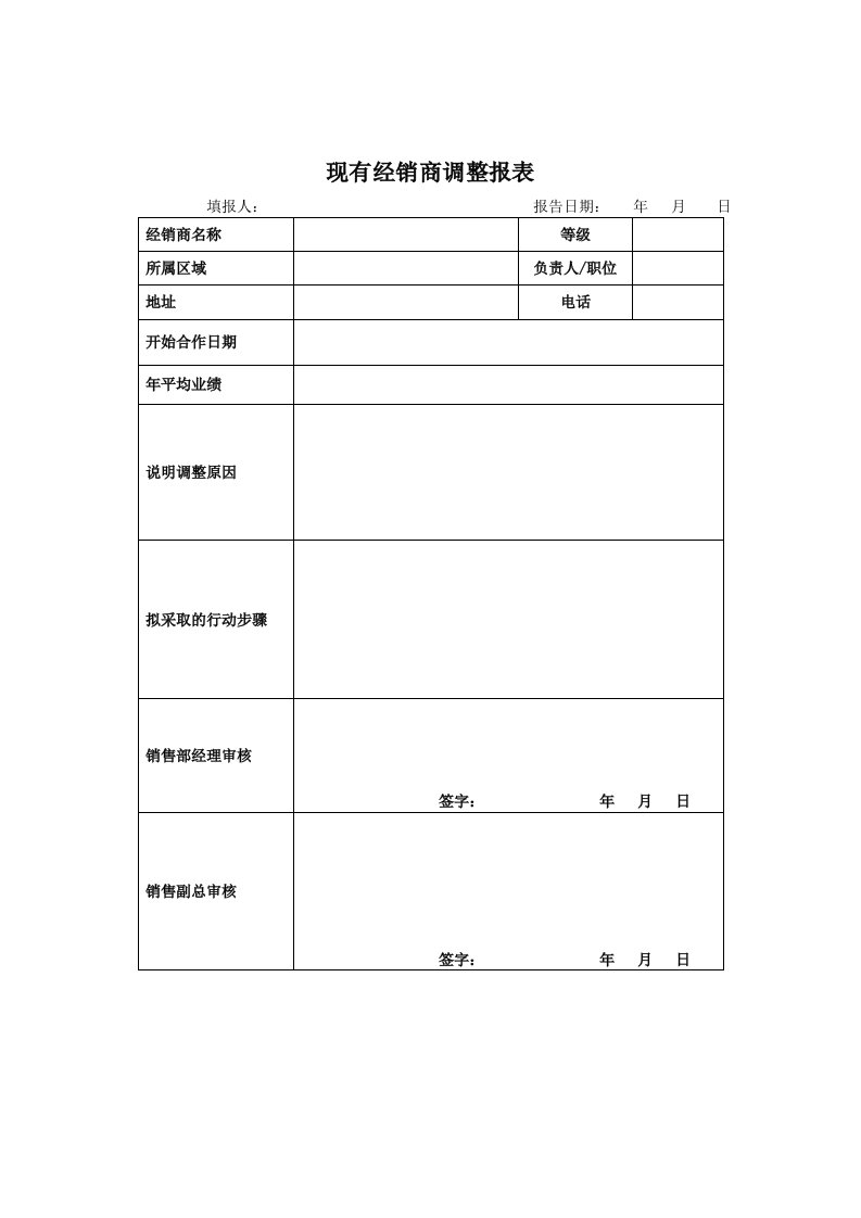 表格模板-现有经销商调整报表