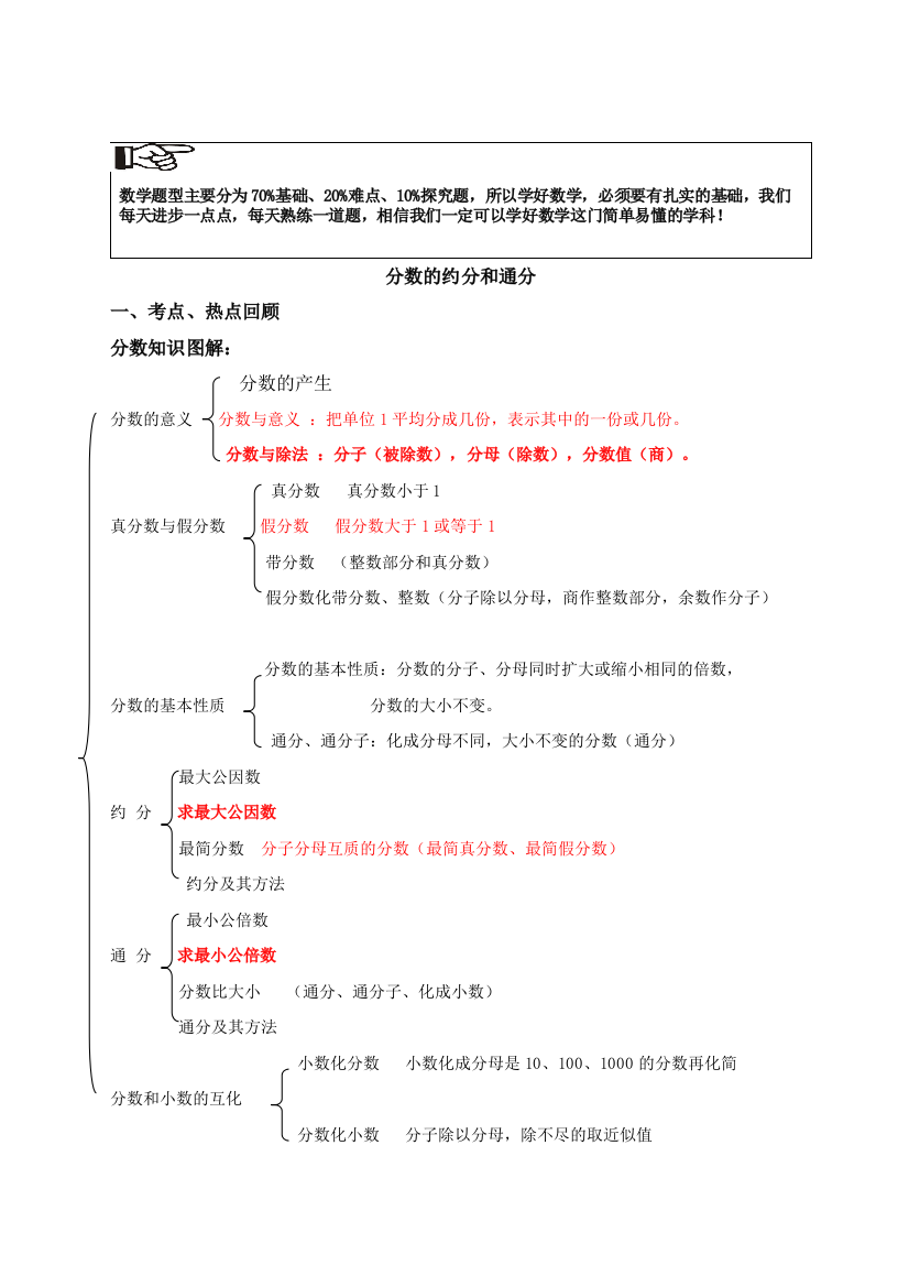 五年级数学分数的约分和通分第11讲