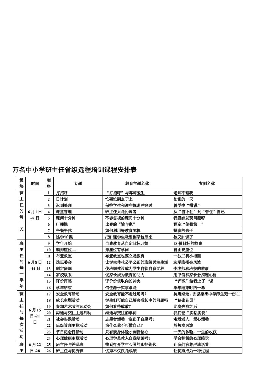 万名中小学班主任省级远程培训课程安排表