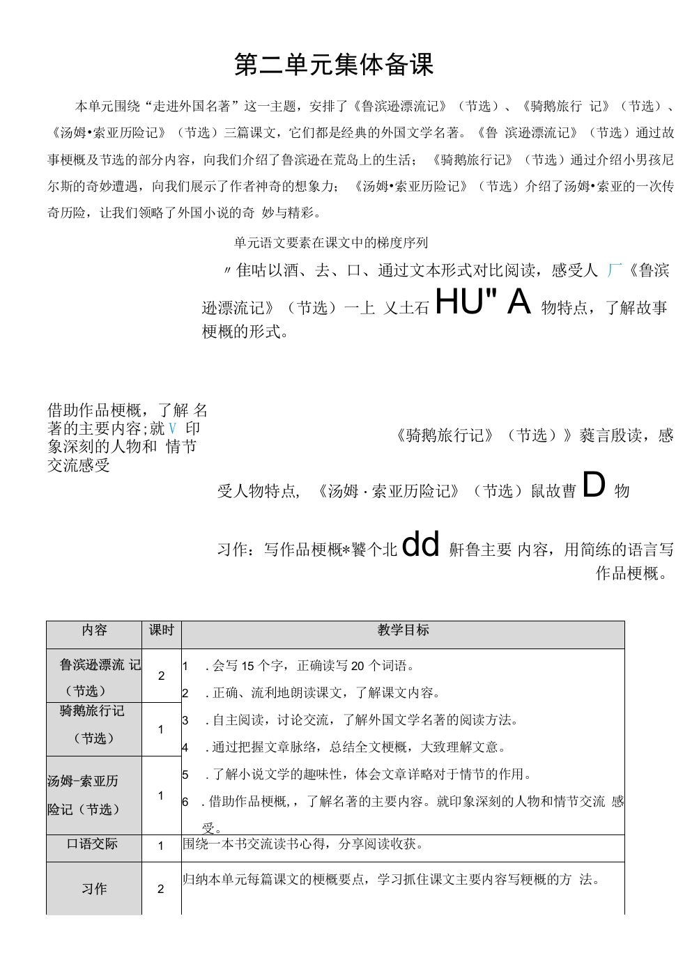 小学语文人教六年级下册（统编）第二单元-5鲁滨逊漂流记（节选）【教案】