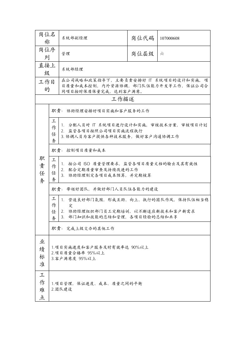 精品文档-107000608