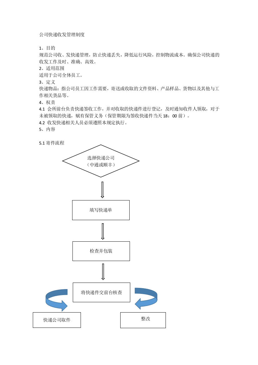 (完整版)公司快递收发管理制度