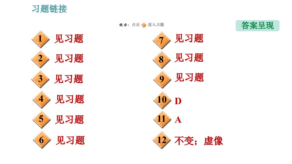 教科版八年级上册物理习题课件第4章阶段应用专训光的反射及平面镜成像的实验探究