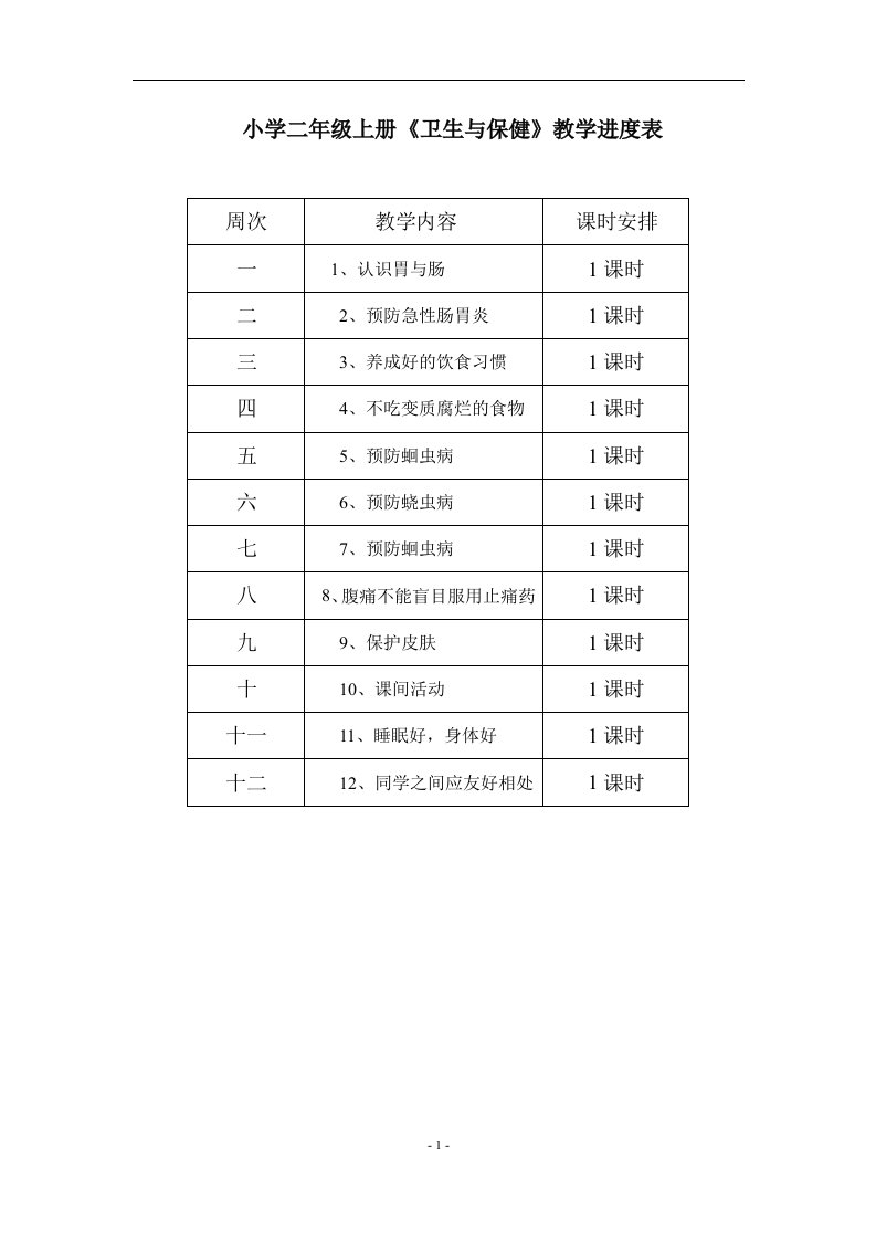 云教版二年级上册卫生与保健教案