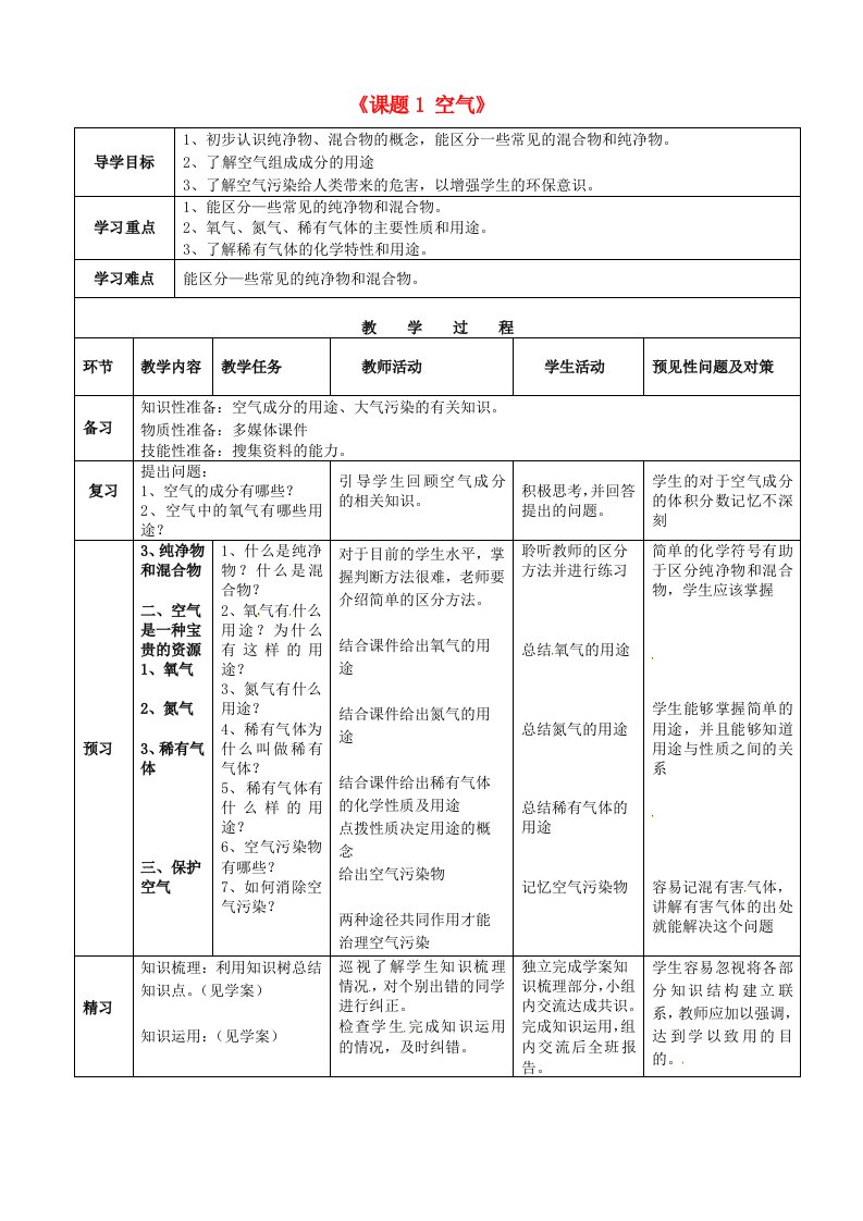 九年级化学全册第二单元课题1空气教案