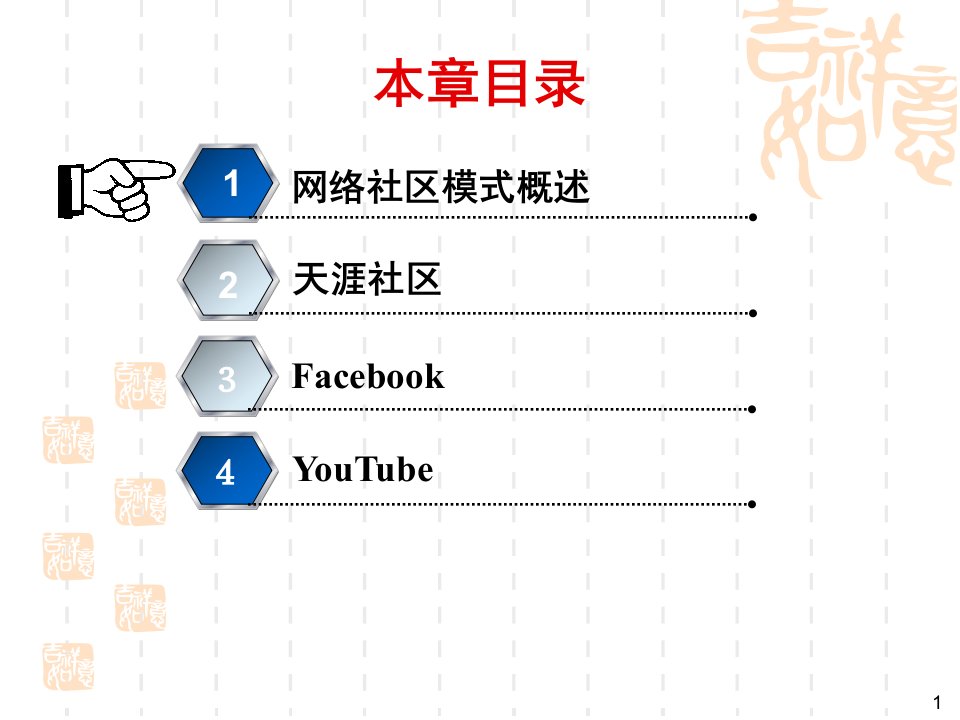 第12章网络社区模式案例分析