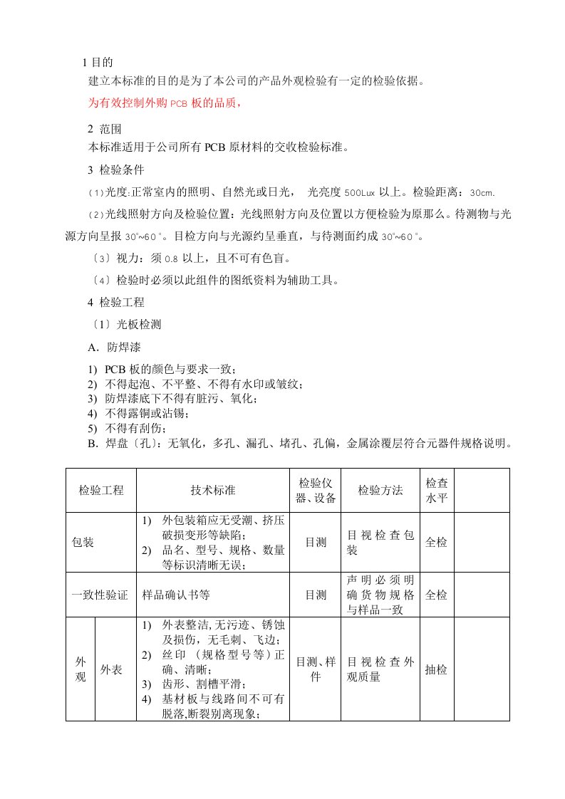 PCB板来料检验规范