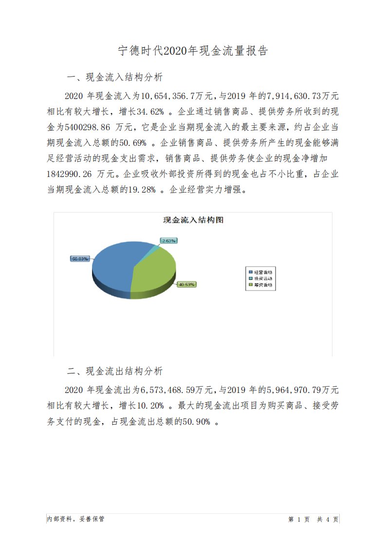 宁德时代2020年现金流量报告