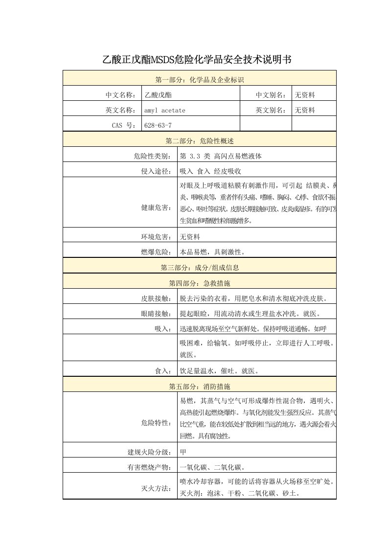 乙酸正戊酯MSDS危险化学品安全技术说明书