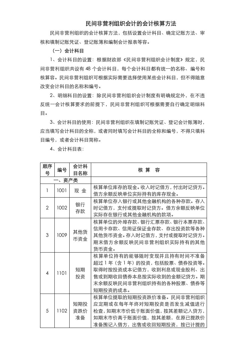 民间非营利组织会计会计核算方法