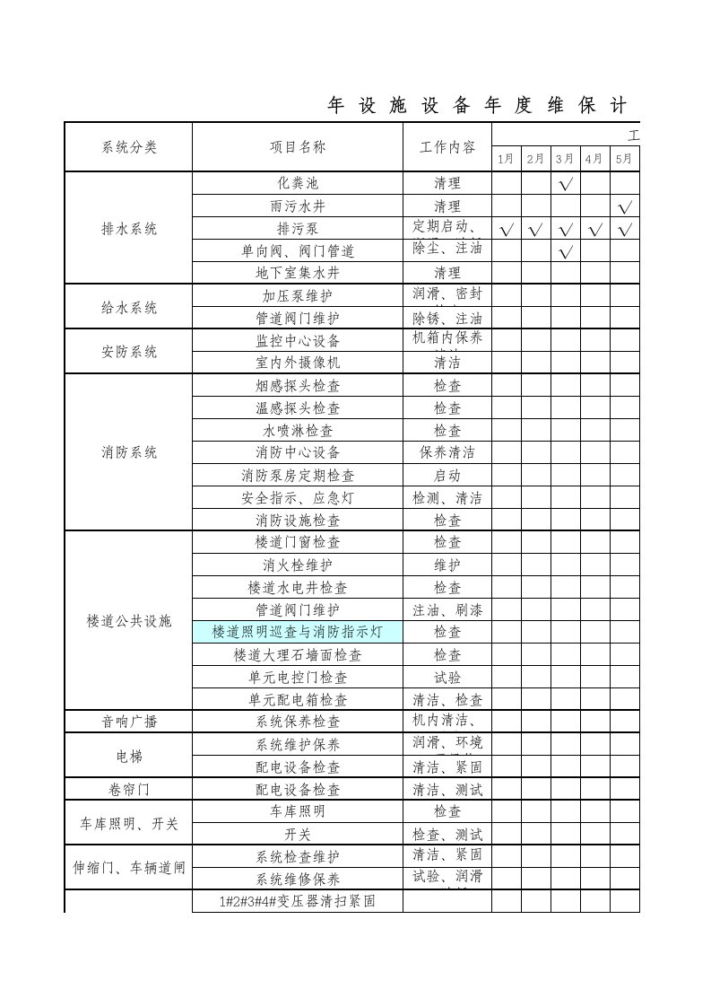 设施设备年度维保计划