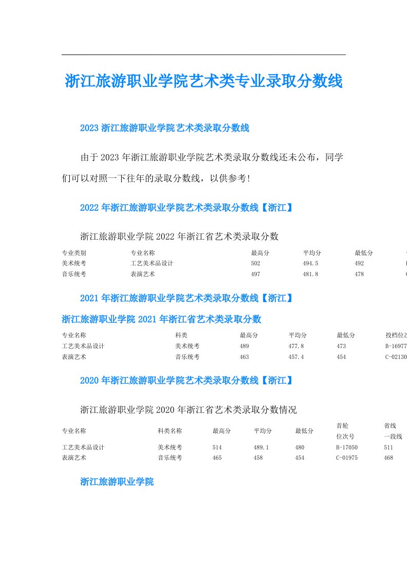 浙江旅游职业学院艺术类专业录取分数线