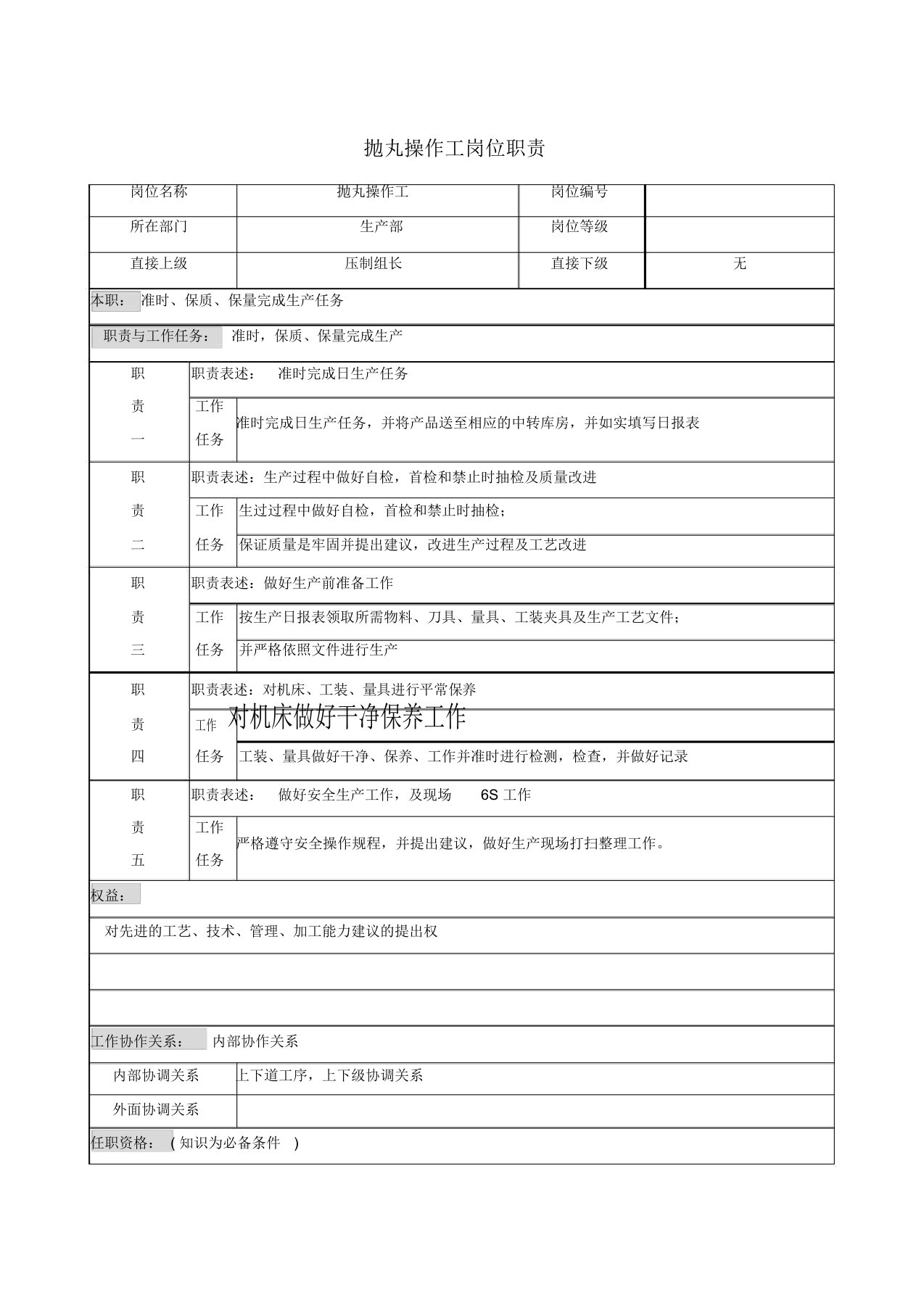 抛丸操作工岗位职责