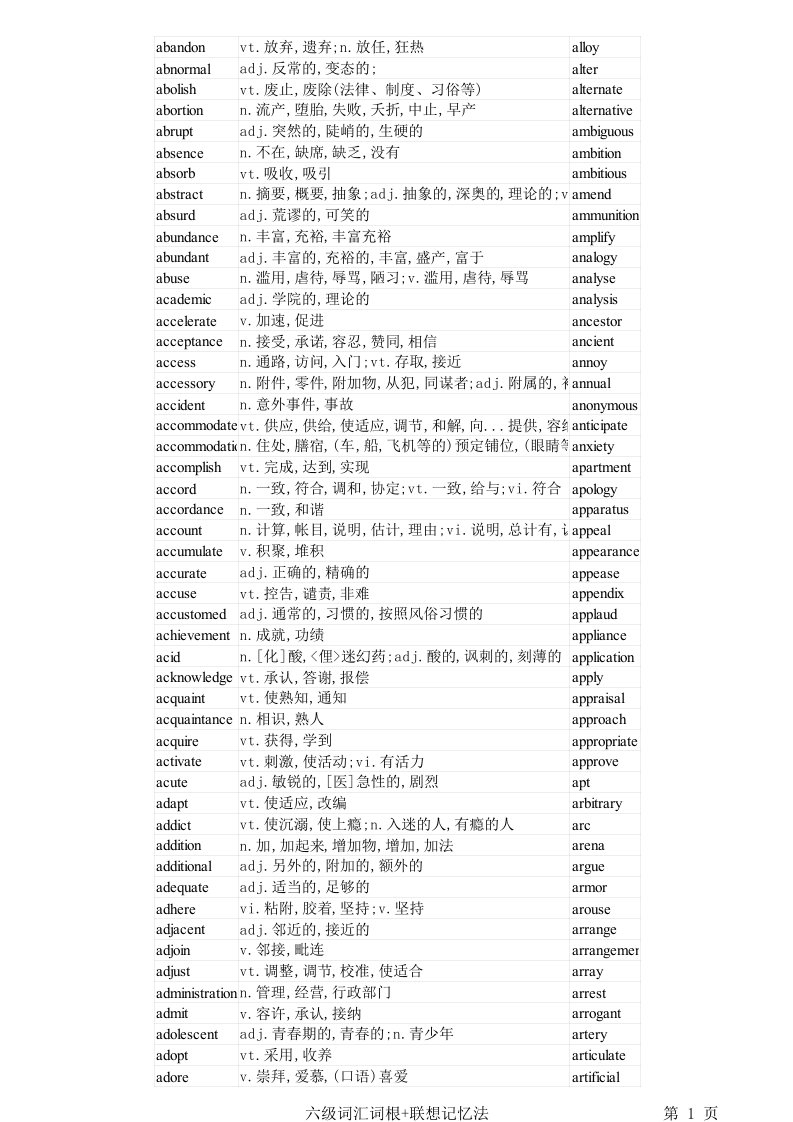 （最新）俞敏洪：六级词汇词根