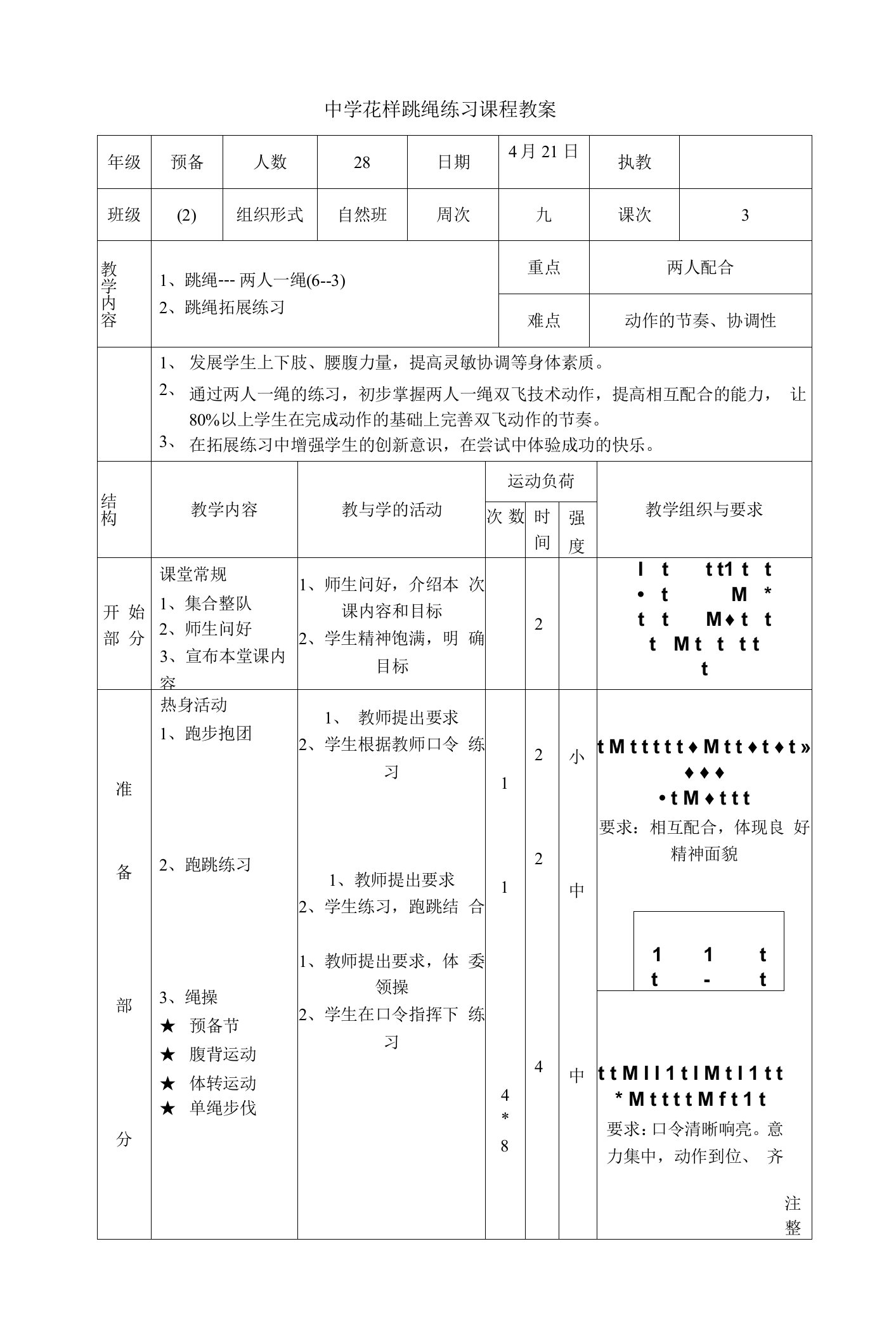 中学花样跳绳练习课程教案