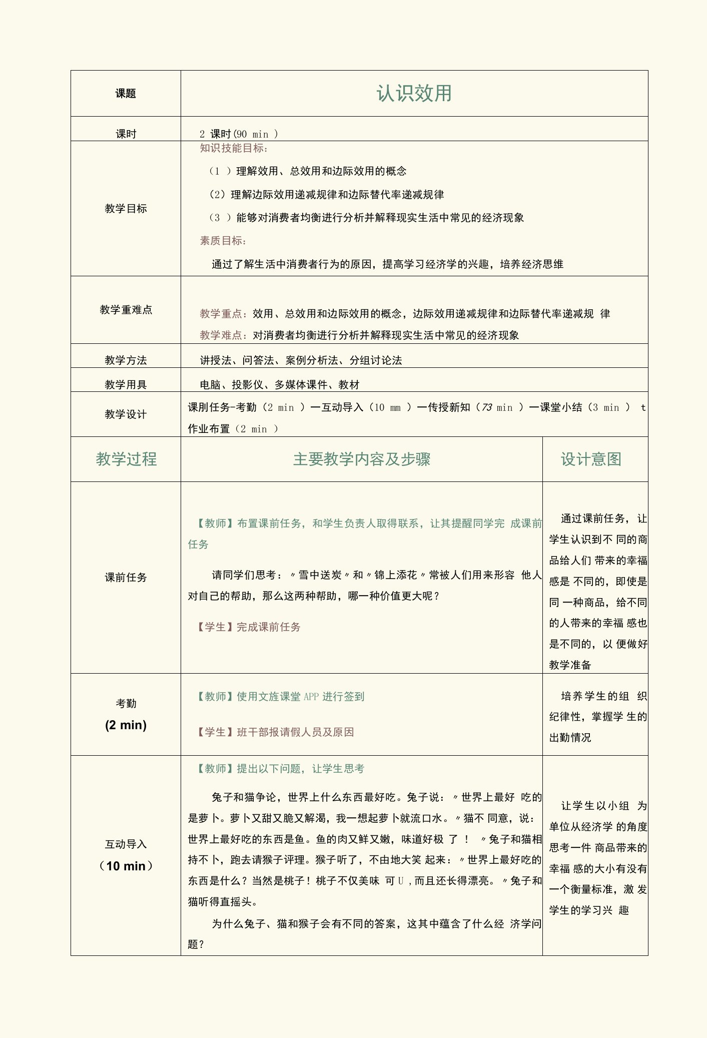 《经济学基础（第2版）》（郝天军）6986