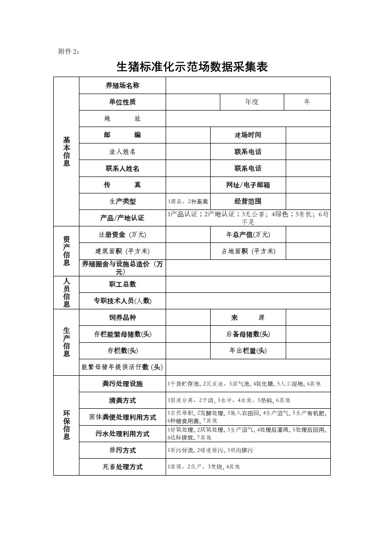 标准化养殖场数据采集表