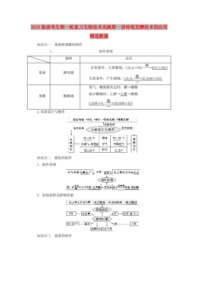 2019版高考生物一轮复习生物技术实践第一讲传统发酵技术的应用精选教案