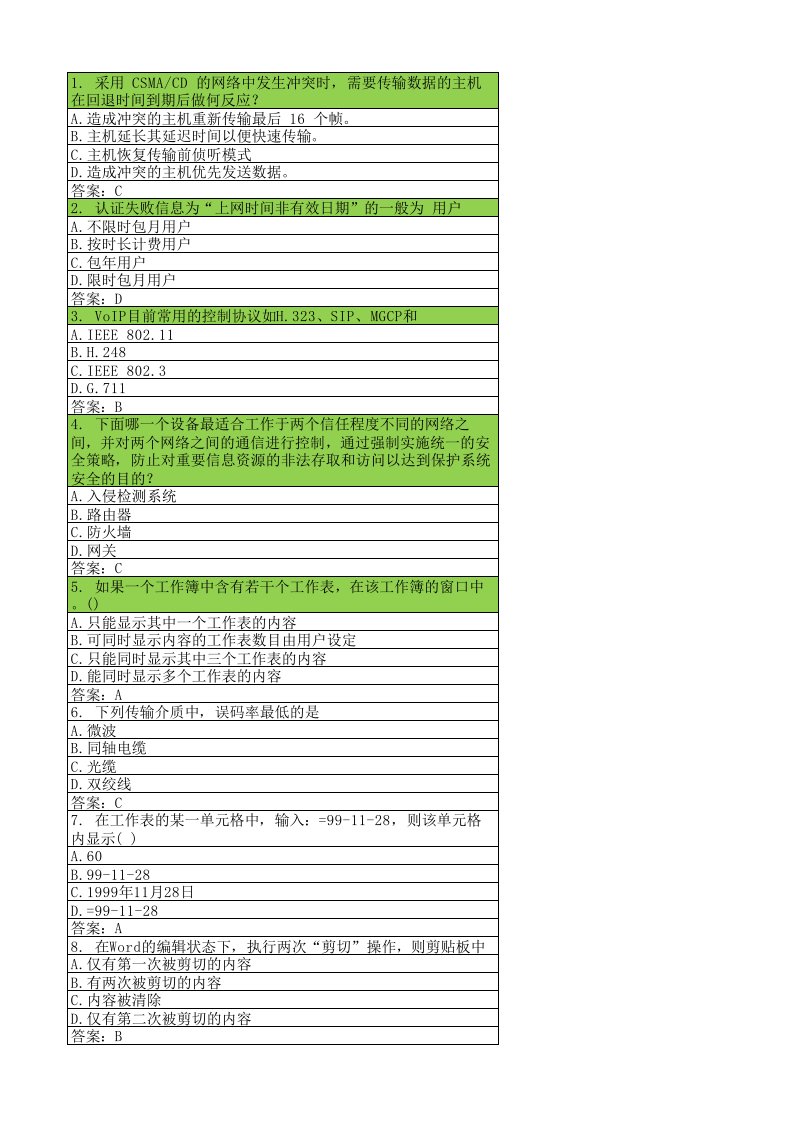 集客L2认证考试题库（附答案）